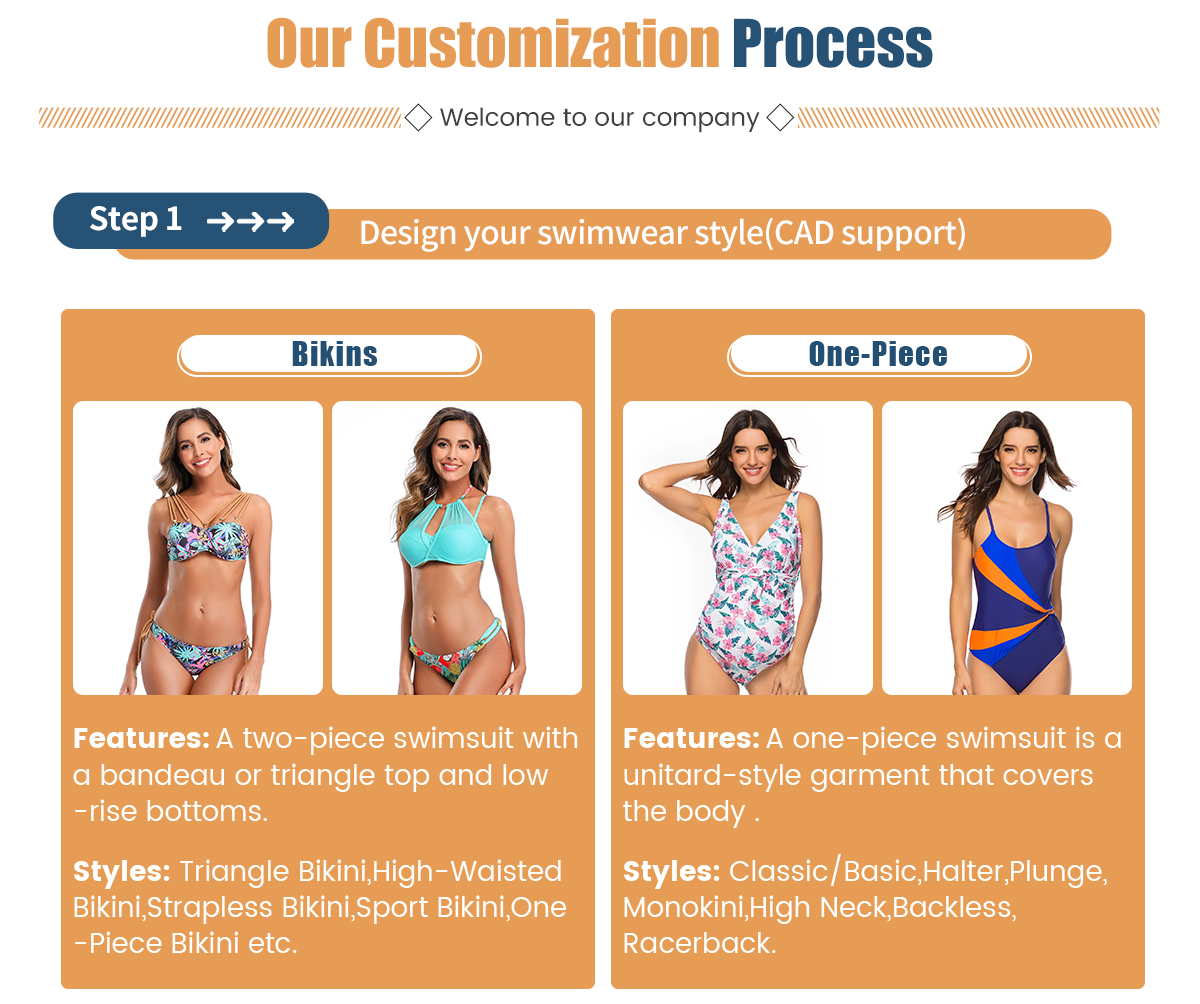Personnalisation de maillots de bain