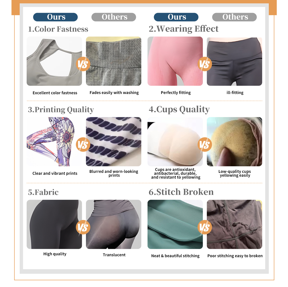 Contrôle strict de la qualité des produits